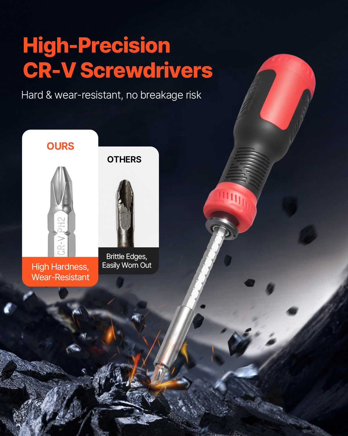 13-in-1 Magnetic Screwdriver and Nut Driver Set – additional product view