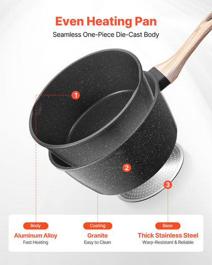2.5 Qt Nonstick Saucepan with Glass Lid – product detail view