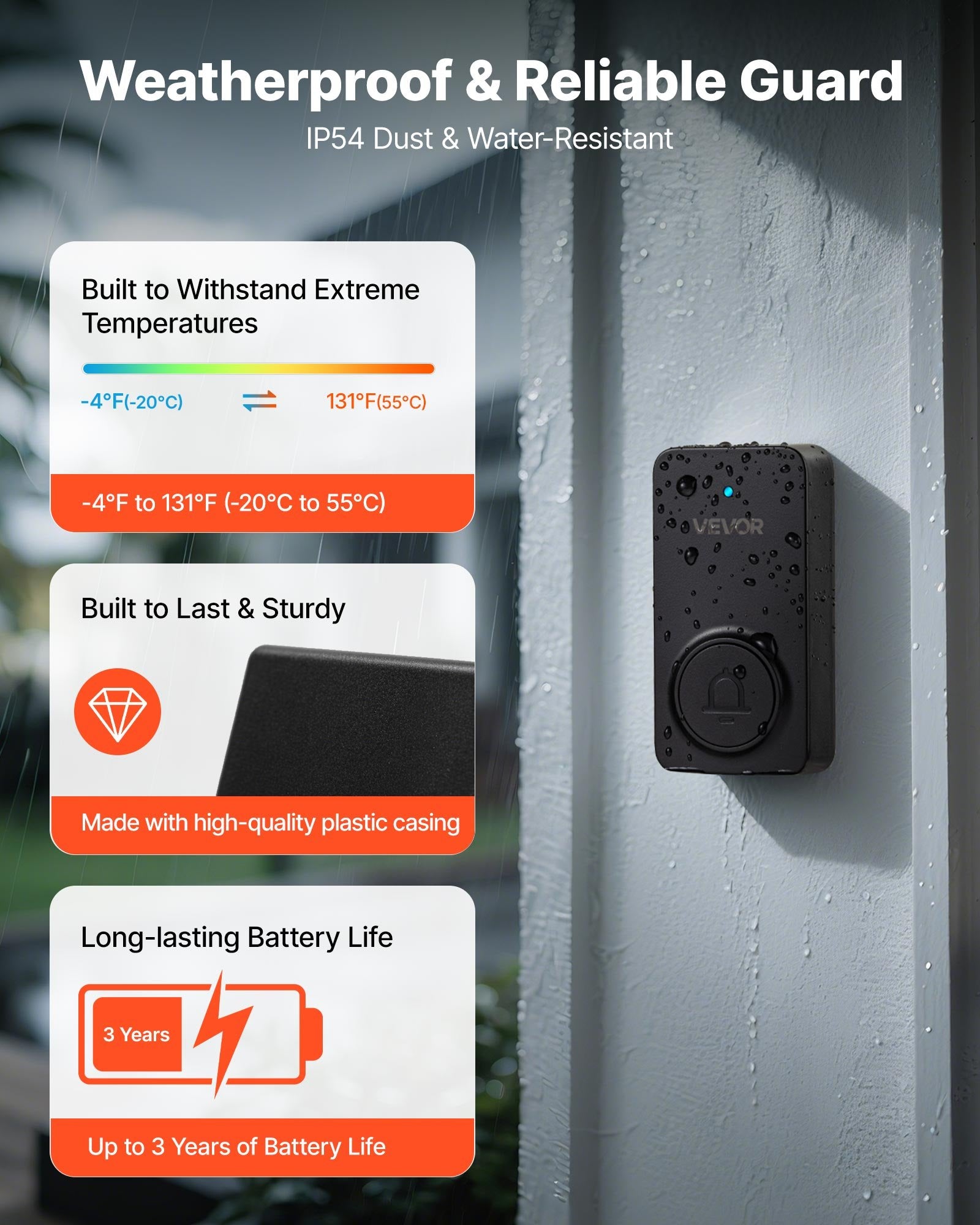 Wireless Doorbell Kit – feature detail view