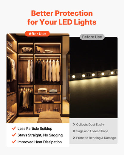 3.3 ft U-Shaped LED Aluminum Channels with Milky Covers, 6-Pack – product detail view
