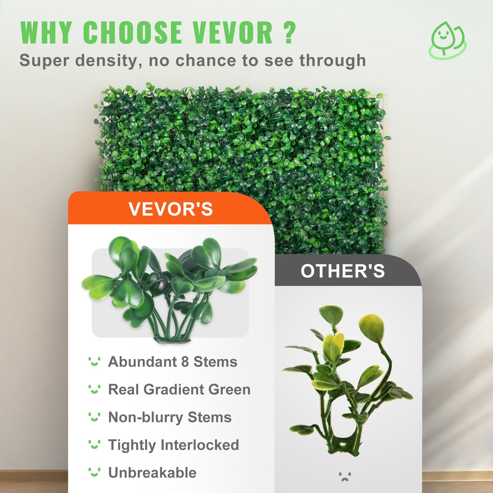10 x 10 in Artificial Boxwood Hedge Panels, 12-Pack UV-Protected – feature detail view