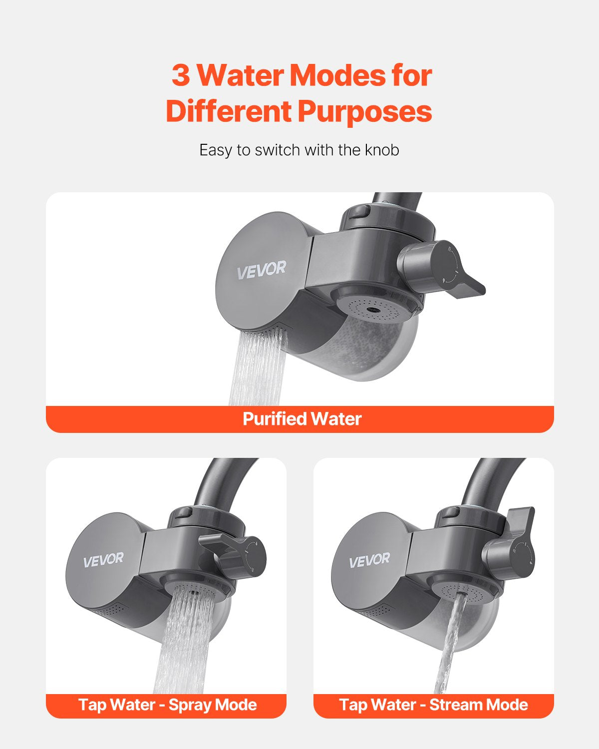 Faucet-Mount Kitchen Water Filter – product detail view