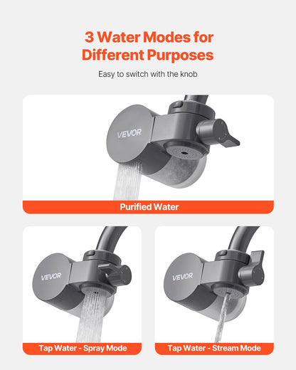 Faucet-Mount Kitchen Water Filter – product detail view