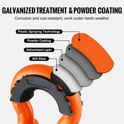 3/4" D-Ring Recovery Shackles 2-Pack, 28.5-Ton Break Strength, Orange – feature detail view