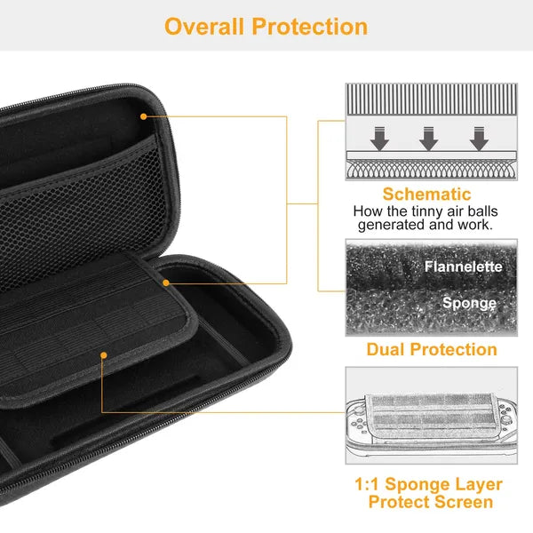 Portable Hard EVA Carry Case for Game Console | Protective Pouch – additional product view