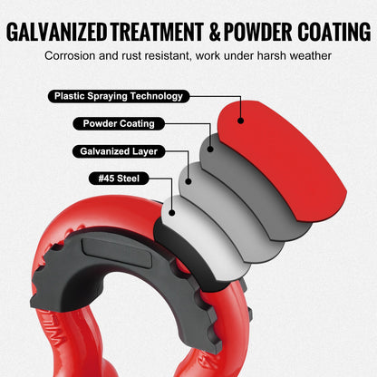3/4" D-Ring Recovery Shackles 2-Pack, 28.5-Ton Break Strength, Red – feature and construction details