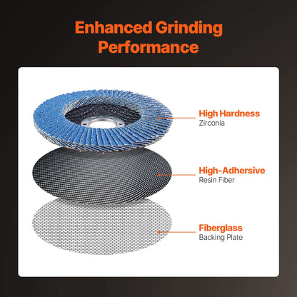 40-Grit Flap Sanding Discs 10 Pack – product detail view