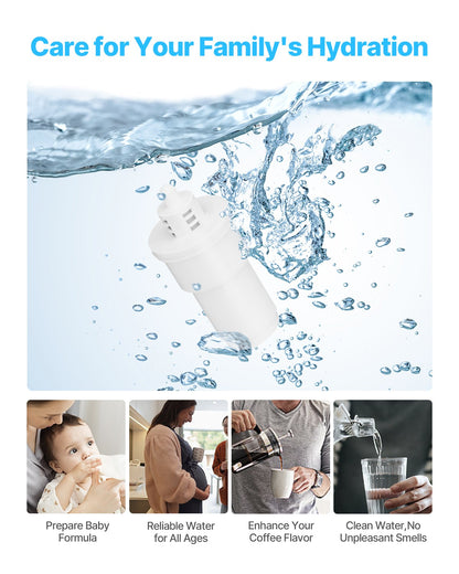 3-Pack Pitcher Water Filter Replacements – product detail view