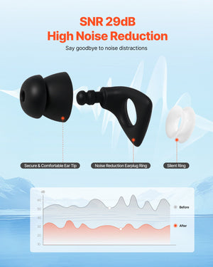 Soft Silicone Earplugs for Sleeping – main product view
