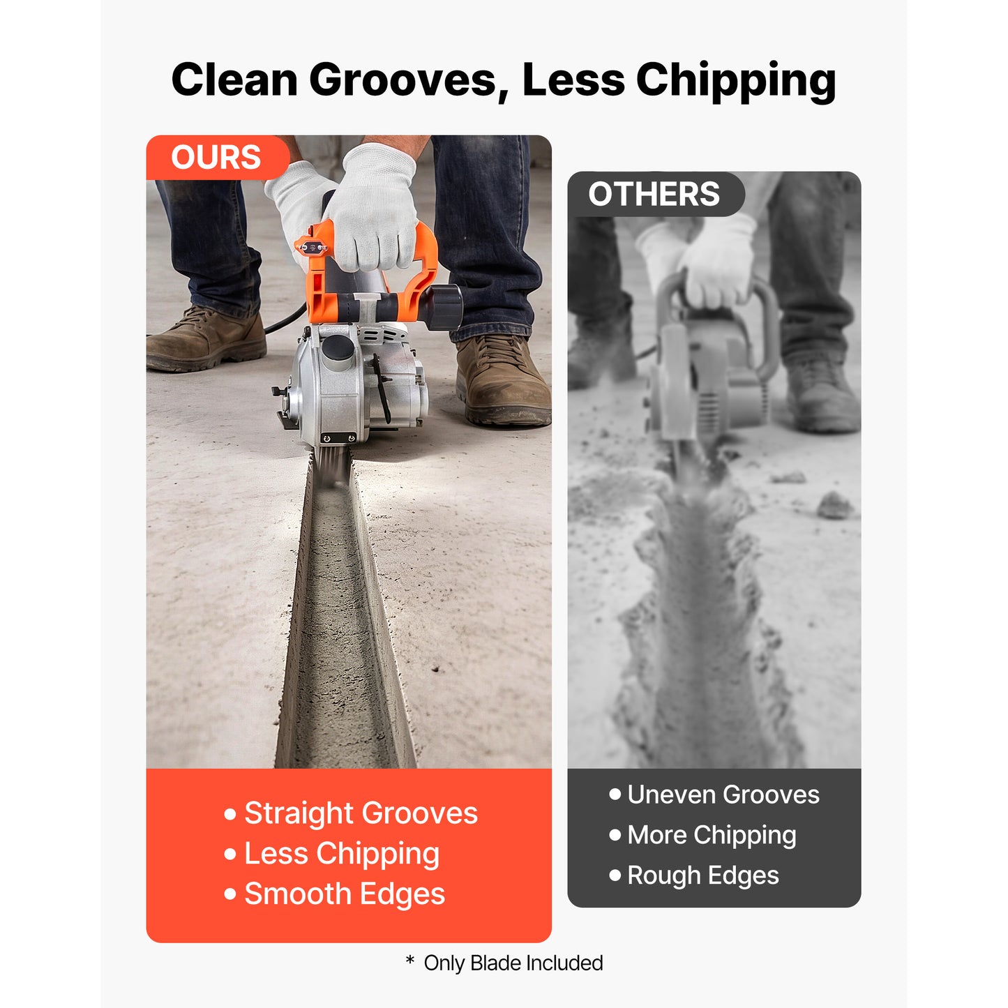 5.24" Diamond Wall Chaser Blades, 5-Pack for Concrete, Brick & Stone – additional product view
