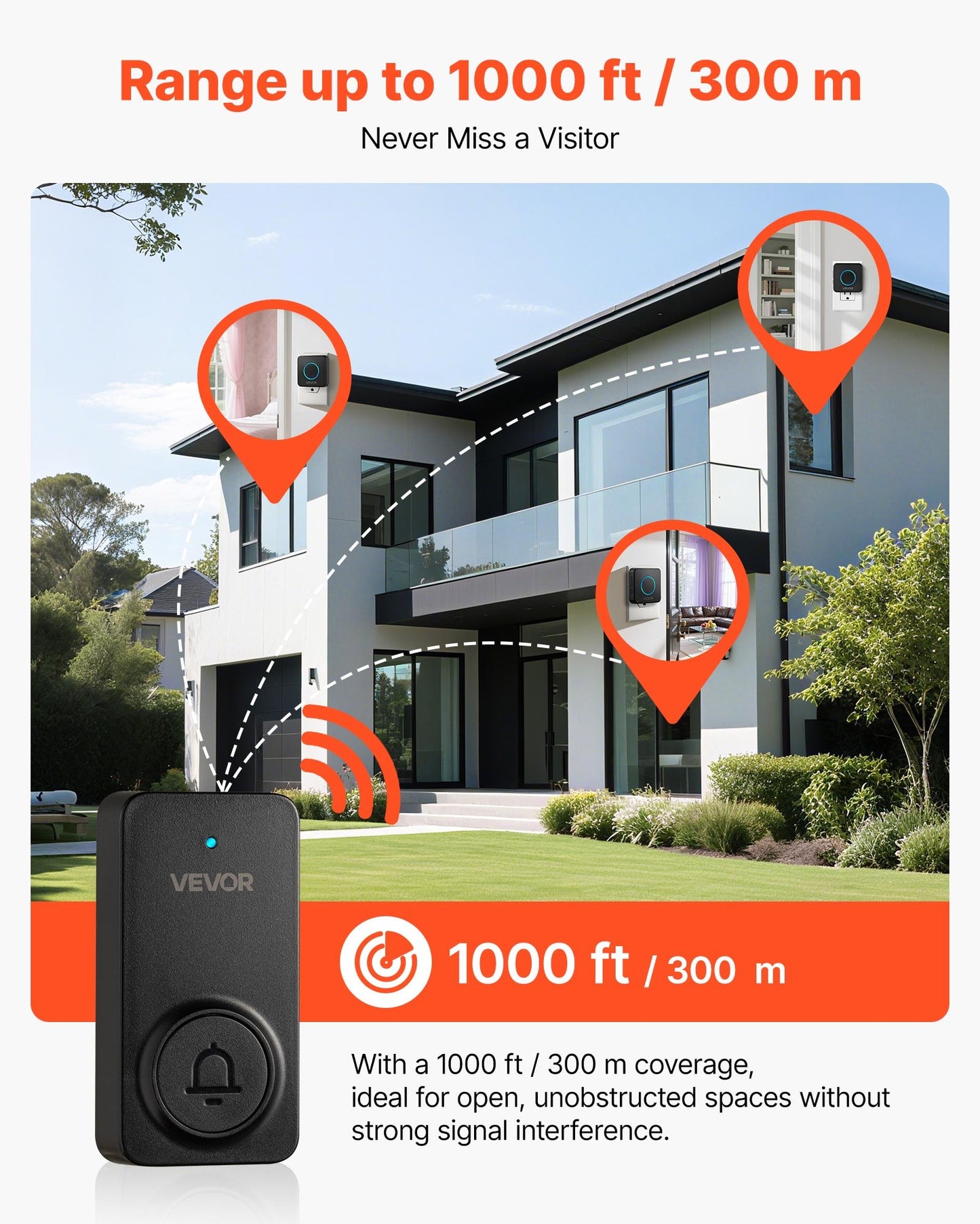 Wireless Doorbell Kit – alternate product view