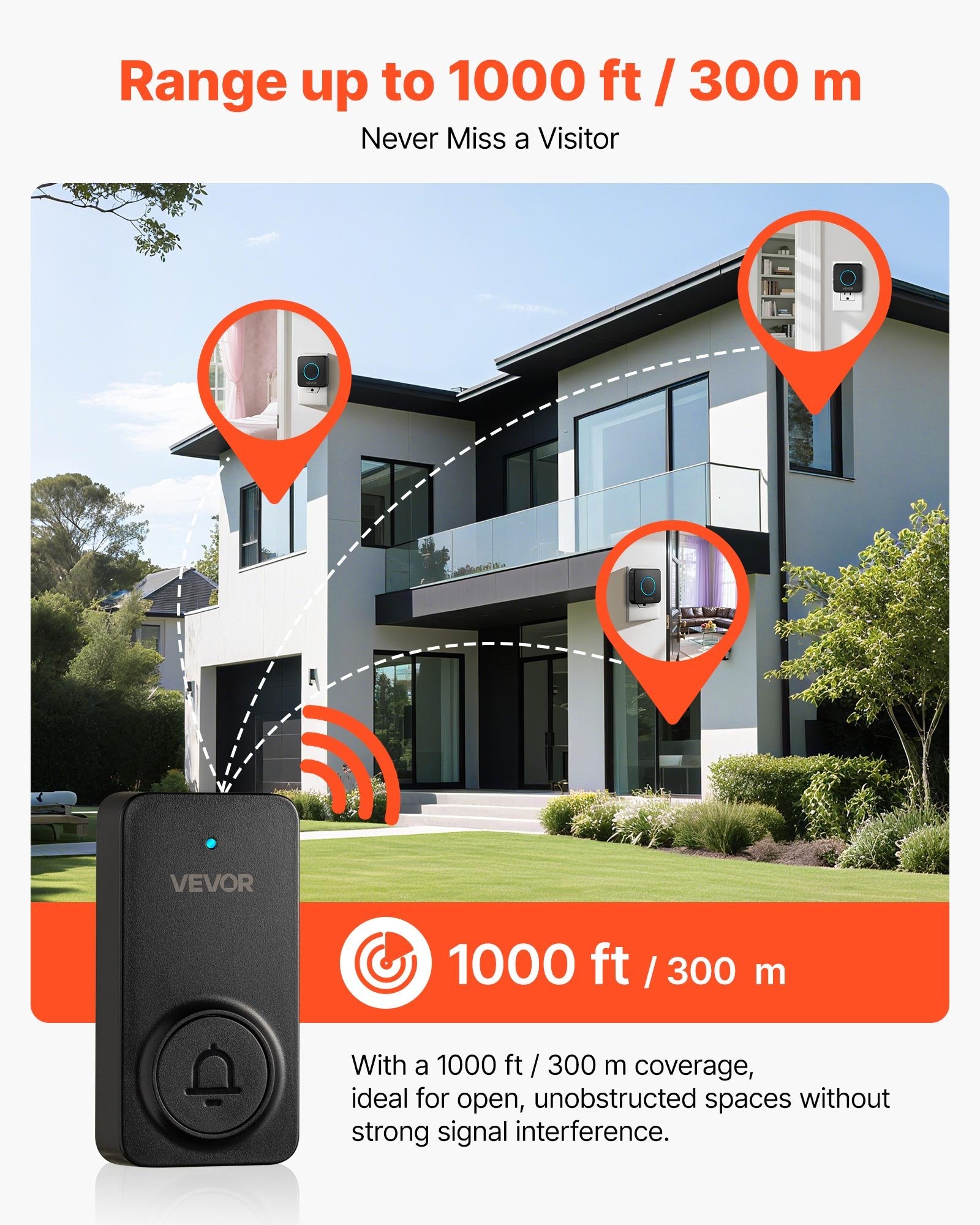 Wireless Doorbell Kit – alternate product view