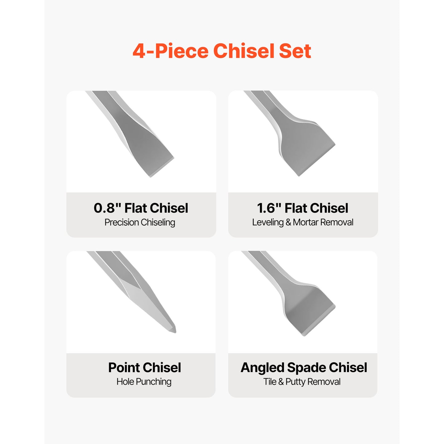 4-Piece SDS Plus Chisel Set for Concrete, Brick & Demolition – alternate product view
