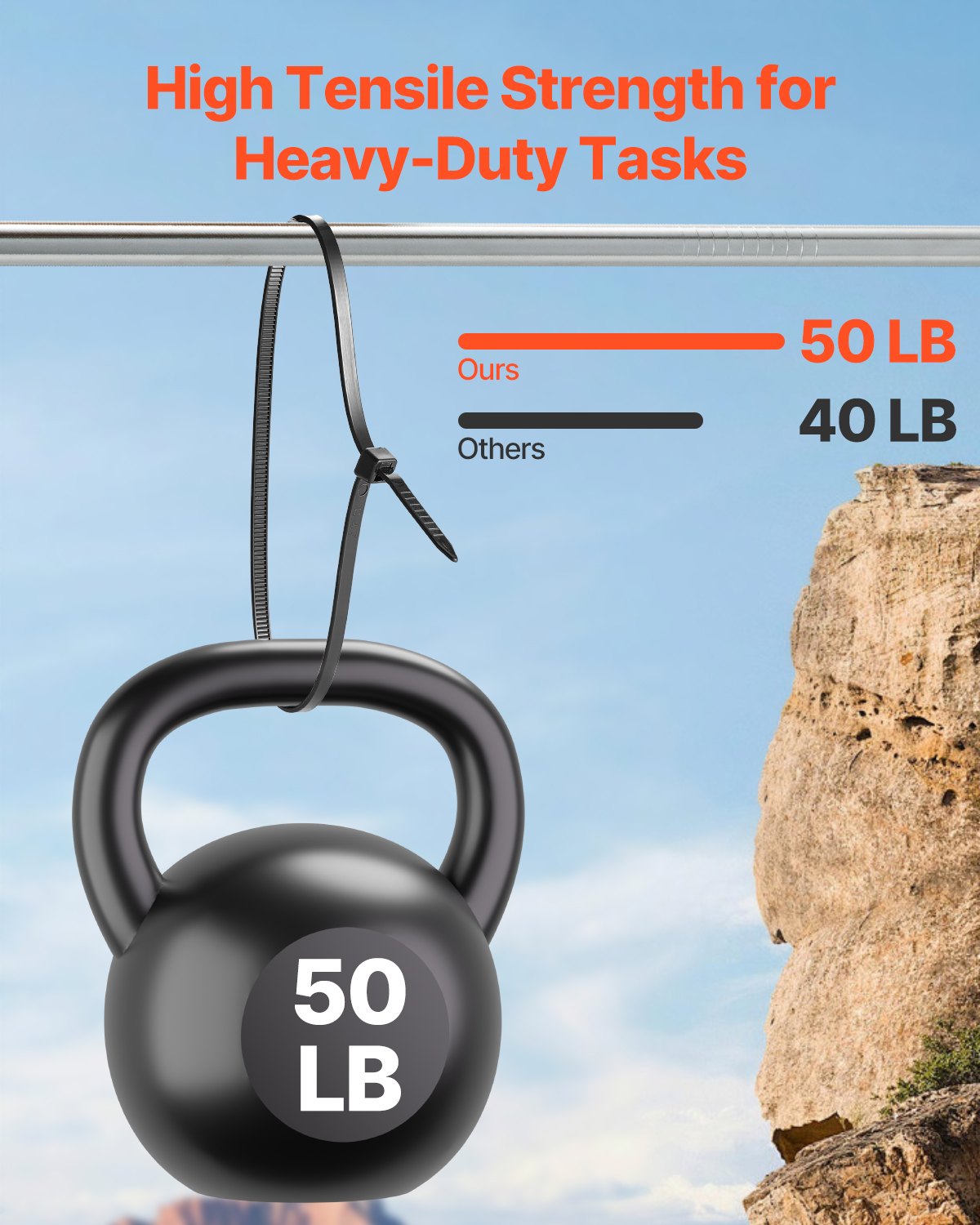 12" Cable Zip Ties, 1000-Pack, 50 lb Tensile Strength – feature detail view