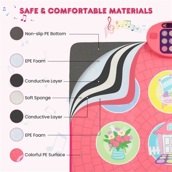 Kids Dance Mat with 5 Levels & 9 Songs | Non-Slip Musical Toy – additional product view