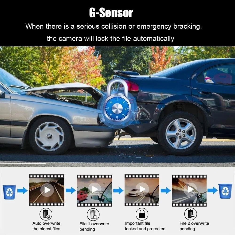 Two cars in a collision with a G-Sensor lock mechanism displayed, indicating safety feature for data protection.