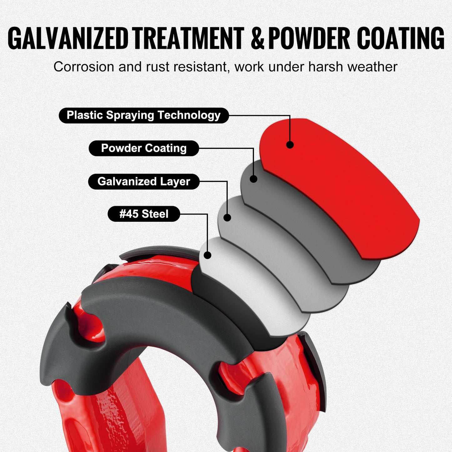 3/4" D-Ring Recovery Shackles 2-Pack, 30-Ton Break Strength, Red – feature detail view