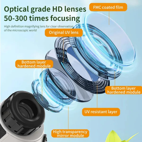 Kids 50X-300X Handheld Microscope | Portable Science STEM Toy – alternate product view