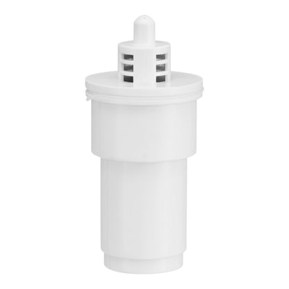 3-Pack Pitcher Water Filter Replacements – product presentation