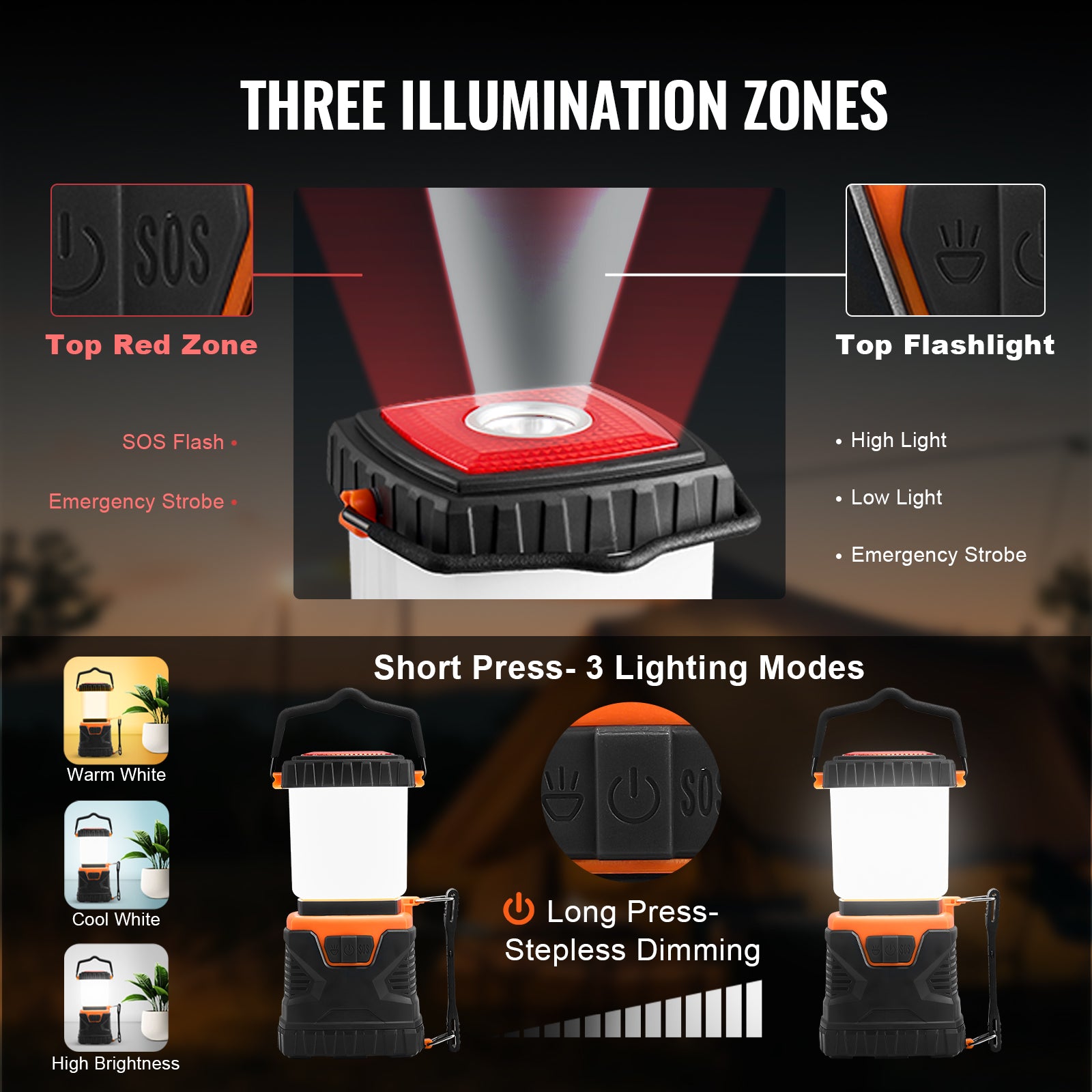 Battery Powered LED Camping Lantern – product detail view