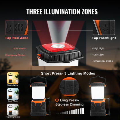 Battery Powered LED Camping Lantern – product detail view