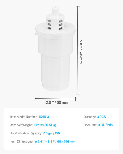 3-Pack Pitcher Water Filter Replacements – additional product view 8