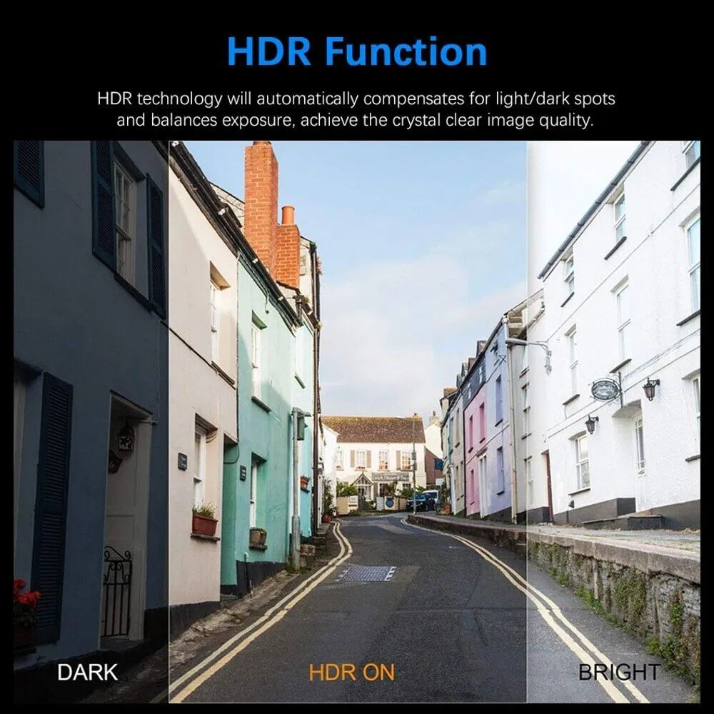 HDR technology comparison on a street scene with dark, normal, and bright exposure levels.