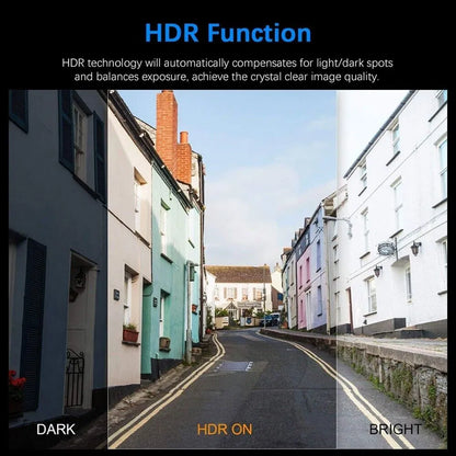 HDR technology comparison on a street scene with dark, normal, and bright exposure levels.