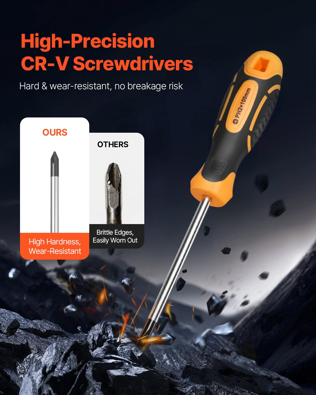 12-Piece Magnetic Screwdriver Set – alternate angle