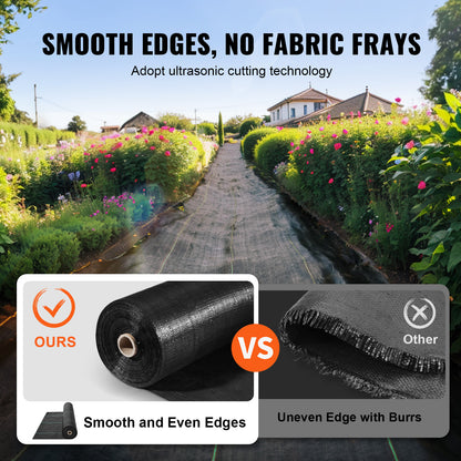 Heavy Duty Weed Barrier Fabric 3 x 50 ft – alternate product view