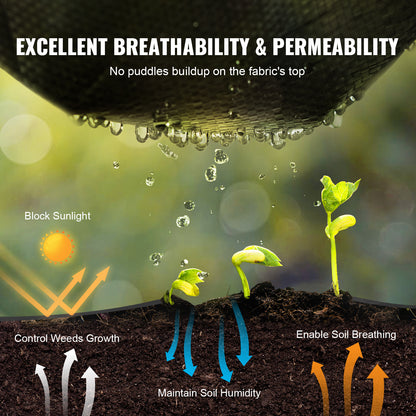 Heavy Duty Weed Barrier Fabric 3 x 50 ft – product detail view