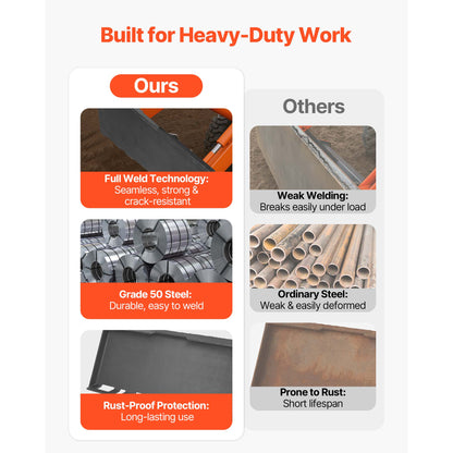 1/2" Universal Skid Steer Quick-Attach Mount Plate, 9000 lb Capacity – feature detail view