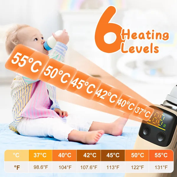 Portable Baby Bottle Warmer with Night Light | 6 Heat Levels – product detail view