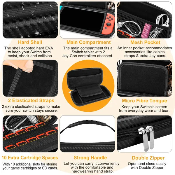 Portable Hard EVA Carry Case for Game Console | Protective Pouch – product detail view