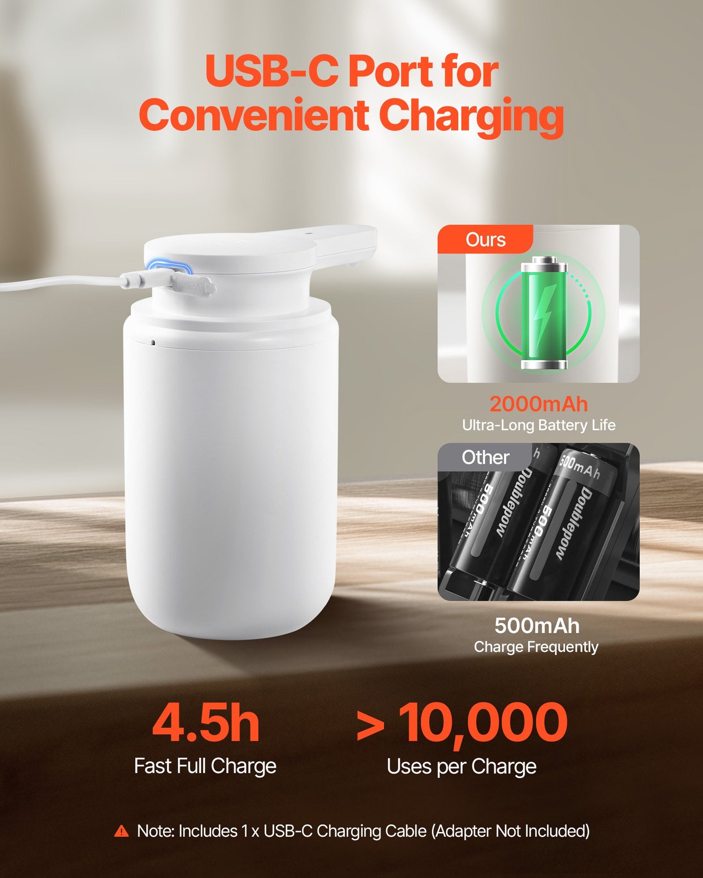 Rechargeable Automatic Soap Dispenser 10 oz – additional product view