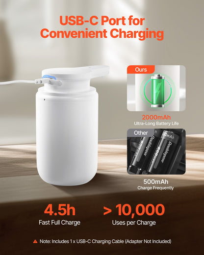 Rechargeable Automatic Soap Dispenser 10 oz – additional product view
