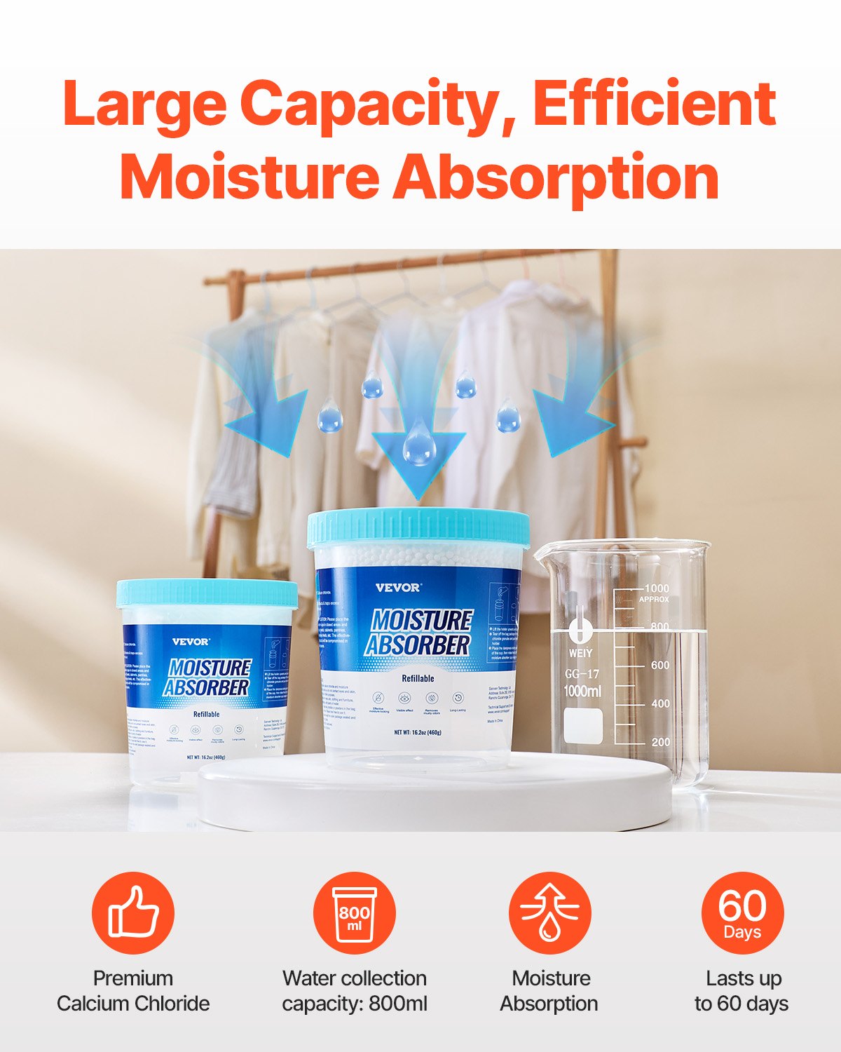 2-Pack 16.2 oz Moisture Absorber Buckets – feature detail view
