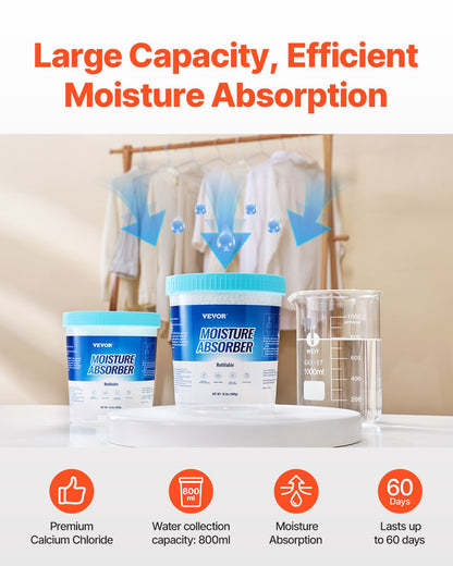 2-Pack 16.2 oz Moisture Absorber Buckets – feature detail view