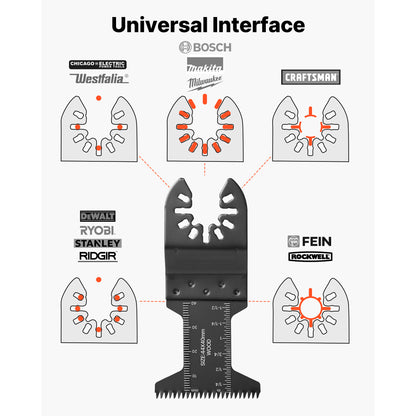 60-Piece Oscillating Saw Blade Set for Wood, Plastic & PVC – product detail view