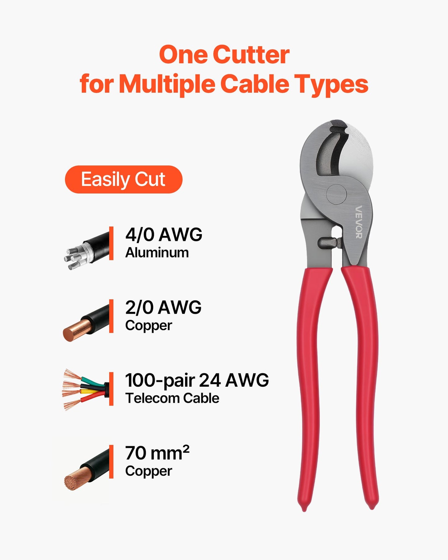 9-1/4" High-Leverage Cable Cutter for Copper & Aluminum Wire – main product view
