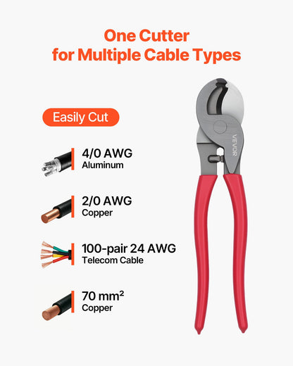 9-1/4" High-Leverage Cable Cutter for Copper & Aluminum Wire – main product view