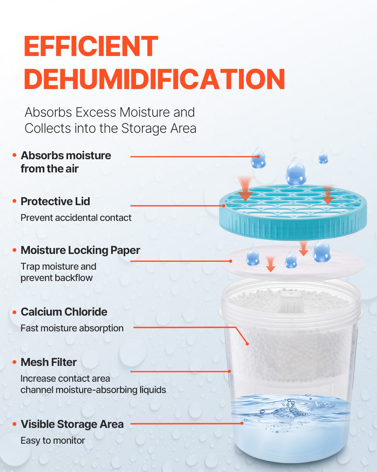 2-Pack 16.2 oz Moisture Absorber Buckets – alternate product view