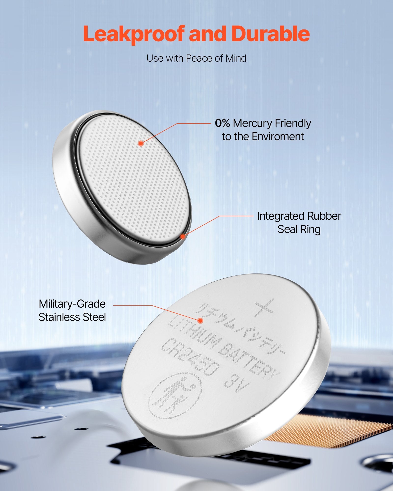 CR2450 3V Lithium Coin Cell Batteries, 20-Pack – product detail view