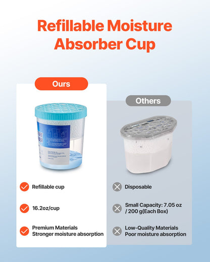 2-Pack 16.2 oz Moisture Absorber Buckets – product detail view