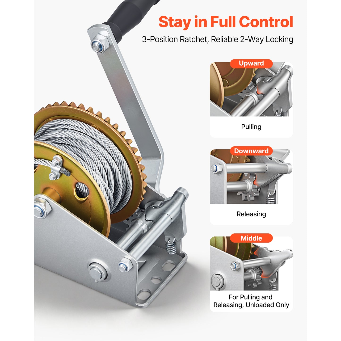1600 lb Manual Boat Winch with 32.8 ft Steel Cable & Two-Way Ratchet – feature detail view