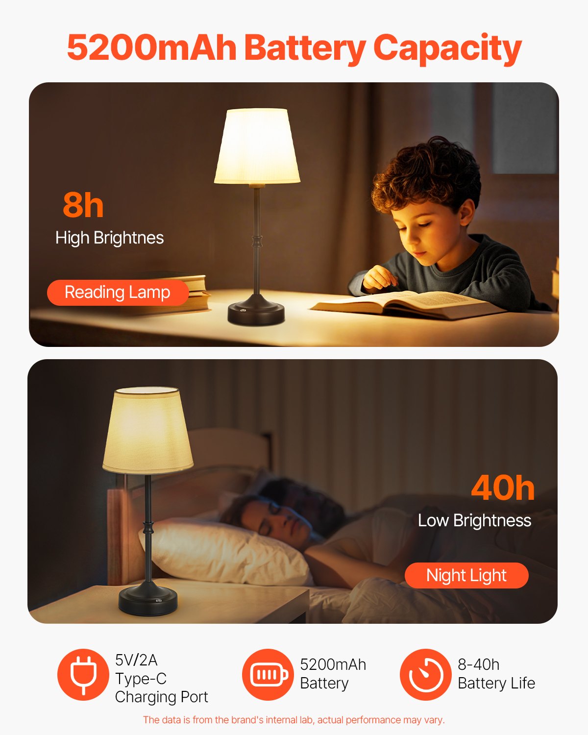 Cordless Rechargeable Table Lamp – feature detail view