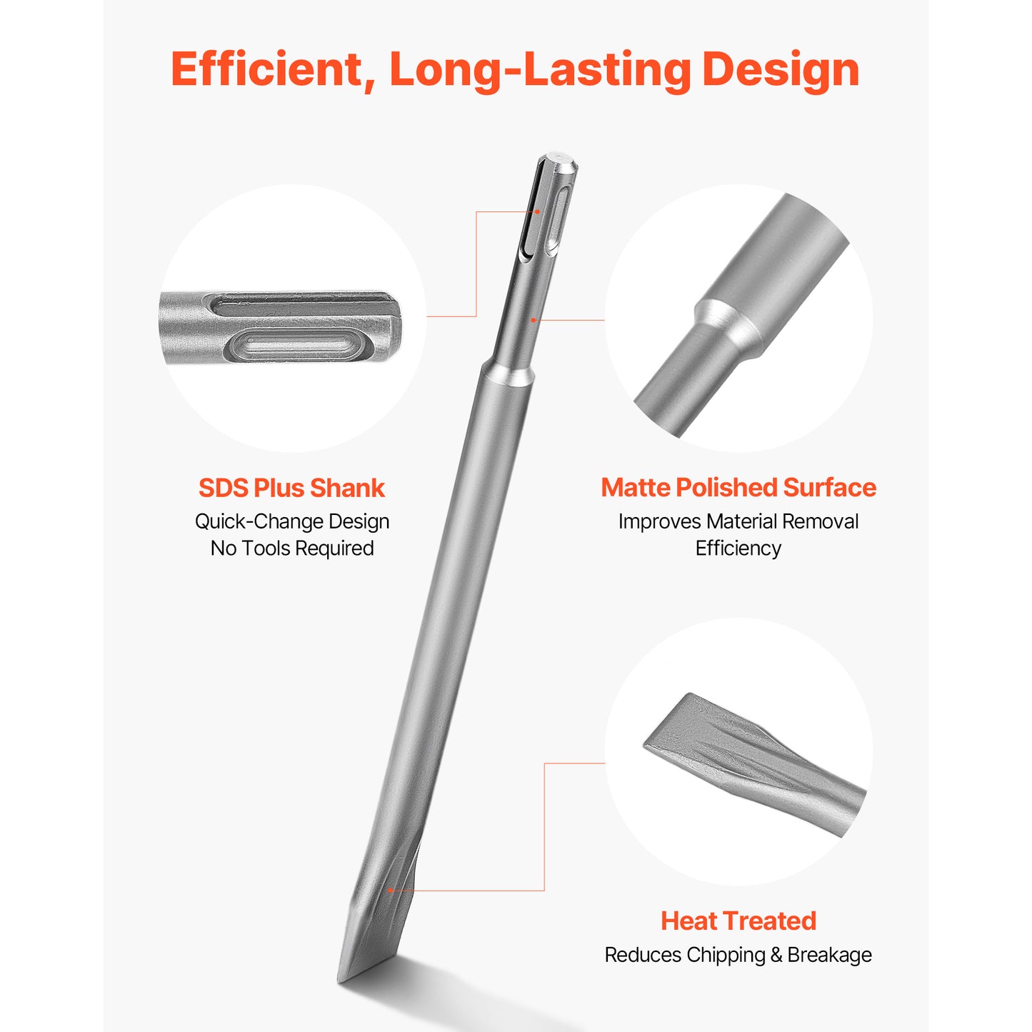 3-Piece SDS Plus Chisel Set for Concrete, Brick & Demolition – feature and construction details