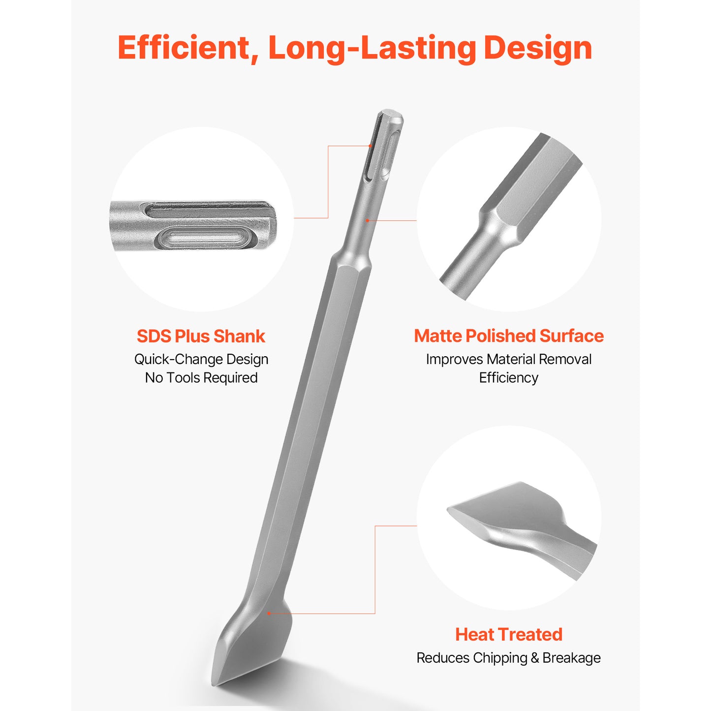 4-Piece SDS Plus Chisel Set for Concrete, Brick & Demolition – additional product view