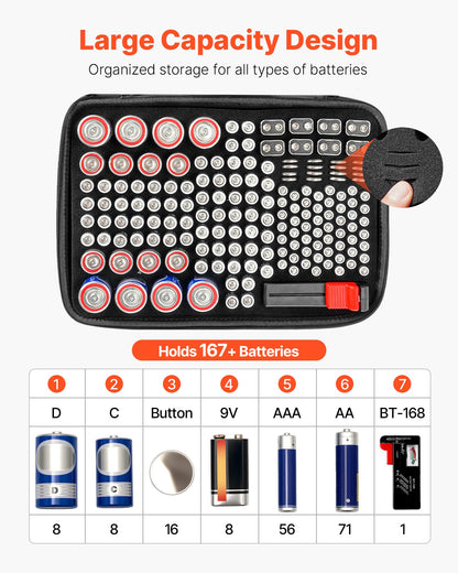 Battery Organizer Storage Box with BT-168 Tester – additional product detail