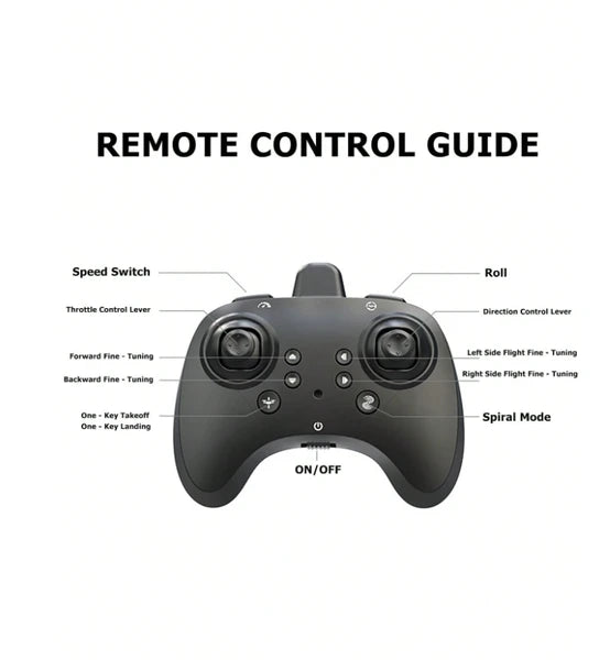 RC Fighter Jet Drone Set with Hovering, Flips & Speed Control – product detail view